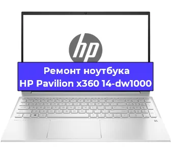 Ремонт блока питания на ноутбуке HP Pavilion x360 14-dw1000 в Челябинске
